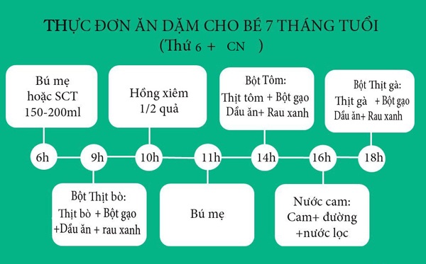 thuc-don-cho-be-7-thang-3