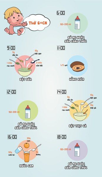 thực đơn ăn dặm cho trẻ 6 tháng tuổi