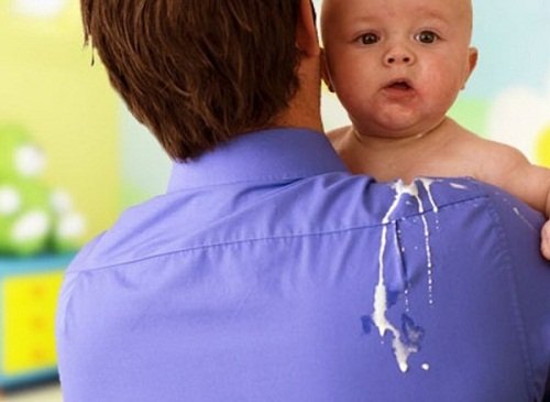 triệu chứng rối loạn tiêu hóa