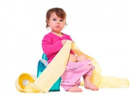 triệu chứng rối loạn tiêu hóa