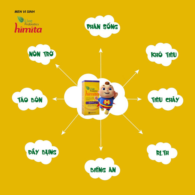 Công dụng men vi sinh Himita